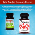 Hepagard Natural Liver Support Supplement with NAC, Vegan, Gluten-Free | Promotes Healthy Liver Function, Detox, and Cleanse with Milk Thistle for Less Bloating and Better Digestion, 30-Day Supply