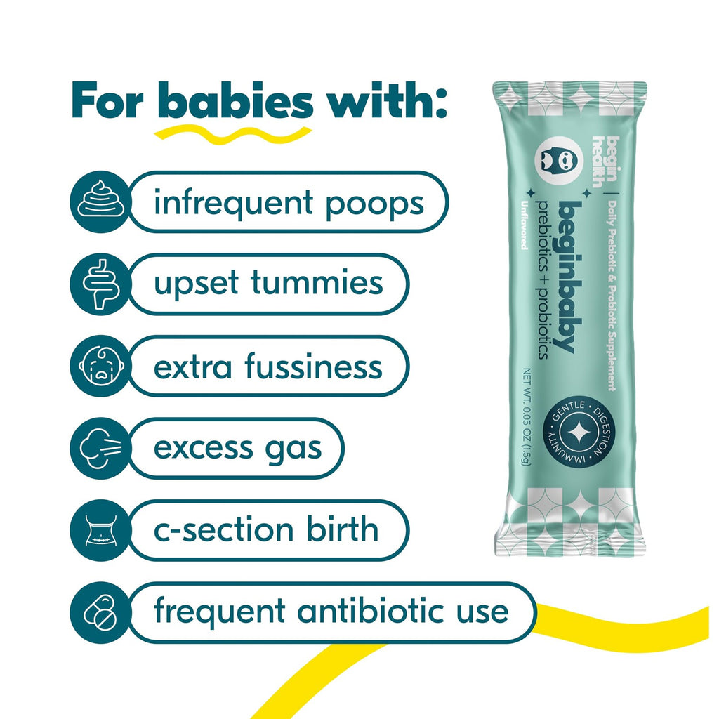 Begin Health Beginbaby® Prebiotics and Probiotics for Infants 0-12 Months | Baby Formula Prebiotic + Probiotic Powder with 2'-FL HMO's & B. Infantis for Optimal Digestion | 28-Packs - Unflavored