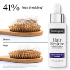 Buy now Neutrogena Hair Restore Advanced Growth Support Serum, Hair & Scalp Treatment with Micro-Peptide XP Complex to Revitalize Roots, Nourish Scalp, & Enhance Visible Hair Density, 1.7 fl. oz at indiglob india