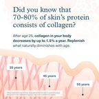 Buy now Youtheory Advanced Collagen - 6,000 mg - with Vitamin C & Amino Acids - for Hair Growth, Skin & Nails* - Supports Joint, Bone & Muscle Health* - for Women and Men - 290 Tablets (48-Day Supply) at indiglob india