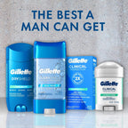 Buy now Gillette Clinical Antiperspirant and Deodorant for Men, 72hr Sweat & Odor Protection, Long Lasting Freshness, Anti-White Mark Technology, Clear Gel, Cool Wave Scent, 1.6 oz (Pack of 3) at indiglob india