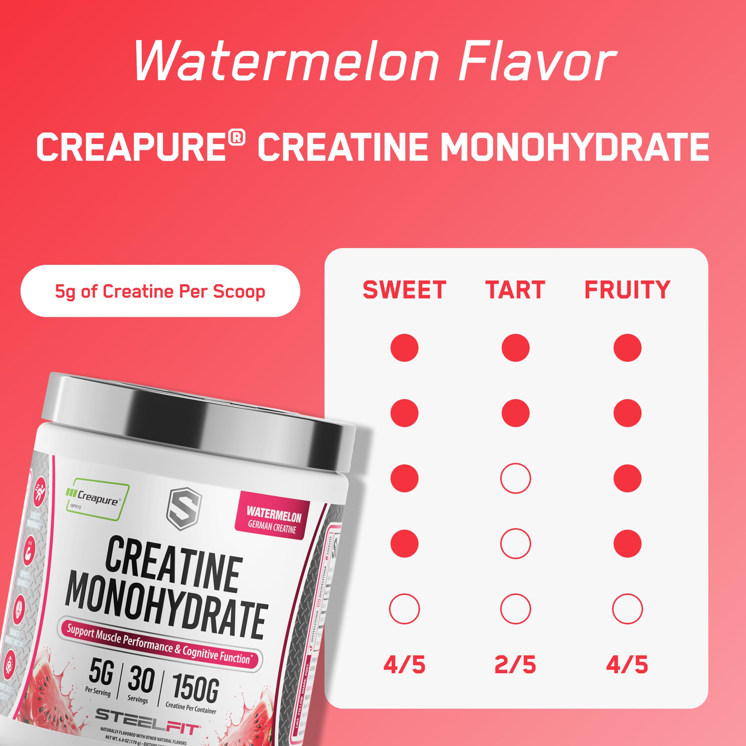SteelFit Creapure Pure Creatine Monohydrate Powder, Watermelon, 30 Servings | Flavored Creatine Gym Workout Supplements for Lean Muscle Gain, Brain Health, & Strength Building - For Men & Women