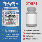Methylated Multivitamin for Men with Vitamin B12 B6 Choline Magnesium Selenium CoQ10 Iodine Manganese Iron Boron Copper Thiamin Riboflavin Biotin Probiotics Omega 3 | Vegetarian Capsules Mens Vitamins
