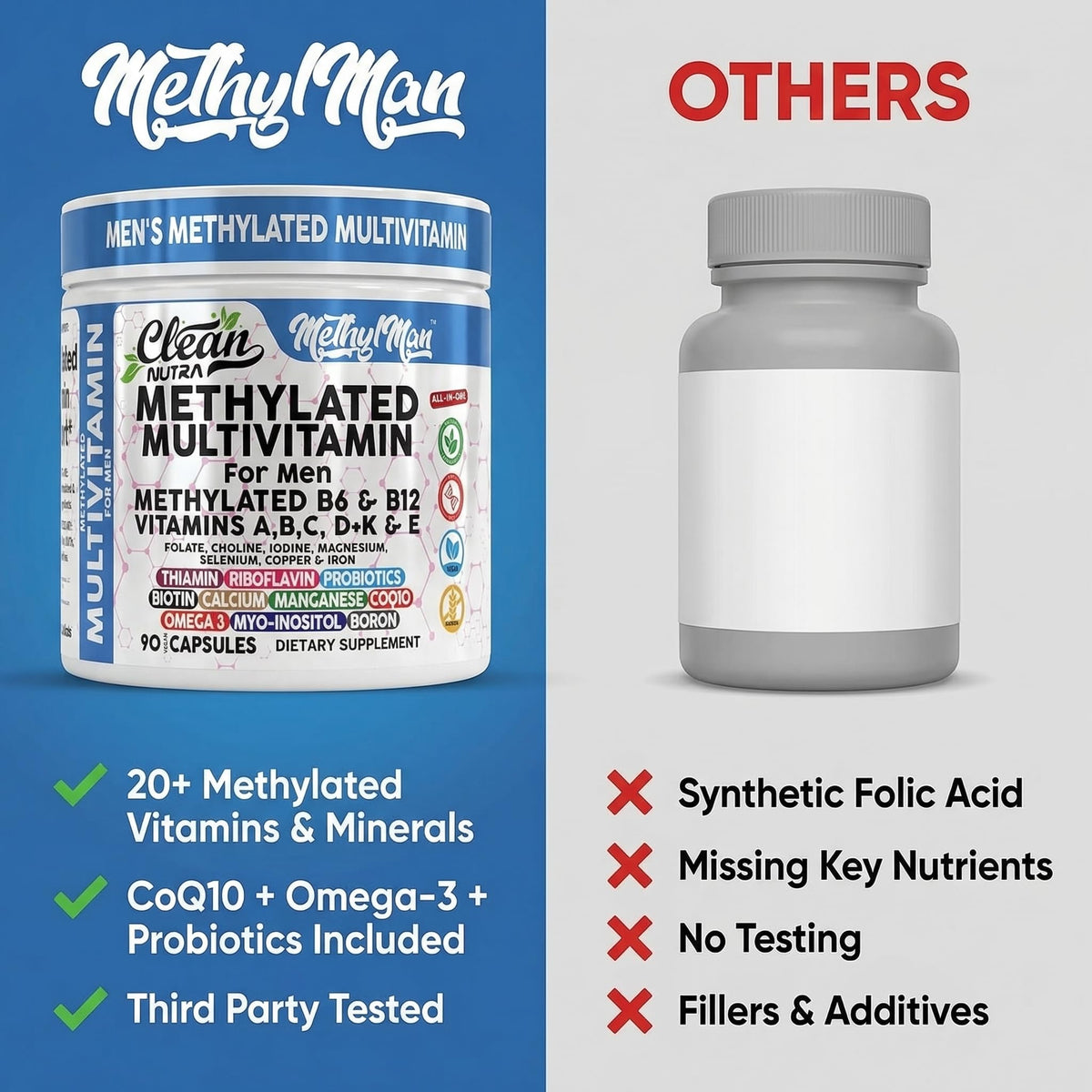Methylated Multivitamin for Men with Vitamin B12 B6 Choline Magnesium Selenium CoQ10 Iodine Manganese Iron Boron Copper Thiamin Riboflavin Biotin Probiotics Omega 3 | Vegetarian Capsules Mens Vitamins