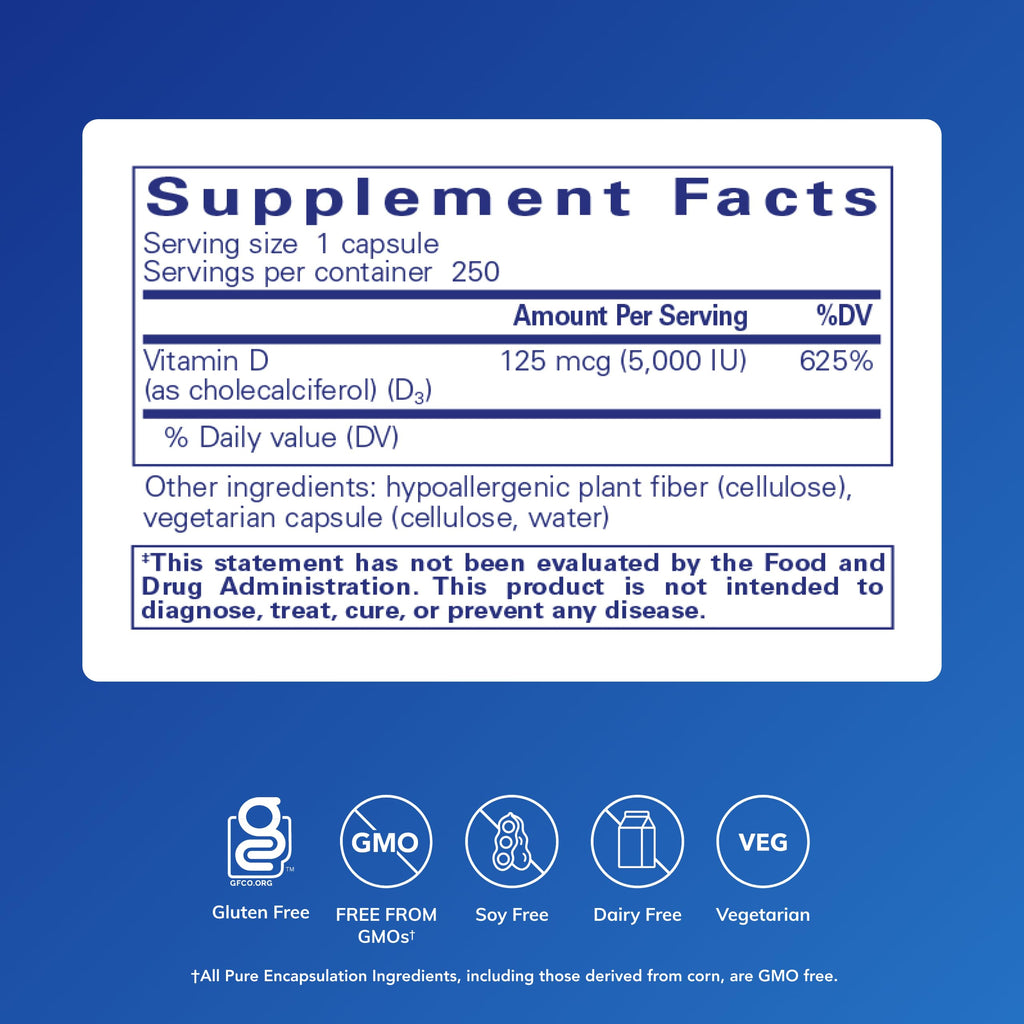 Pure Encapsulations Vitamin D3 125 mcg (5,000 IU), 250 Capsules | Supplement to Support Bone, Joint, Breast, Heart, Colon, and Immune Health*, with Vitamin D