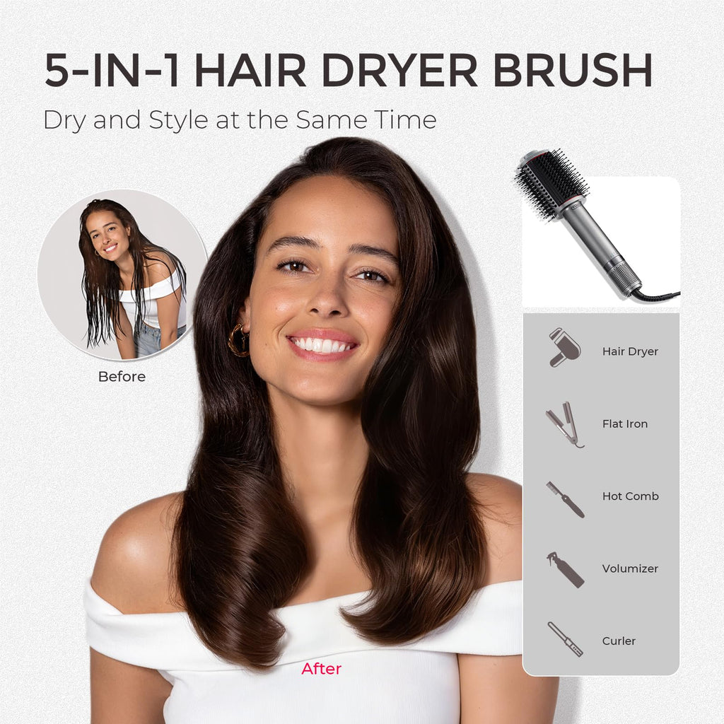 TYMO 4.0 Hair Blow Dryer Brush - Lightweight 3X Faster Drying 5-in-1 Ionic Blowout Hair Dryer Brush Adds Shine, Volume & Fullness for Smooth, Anti-Frizz Straight, Curl & Blowout Styles, Metal Grey