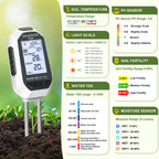 Moisture Meter for Plants,7-in-1 Digital Soil Tester Kit