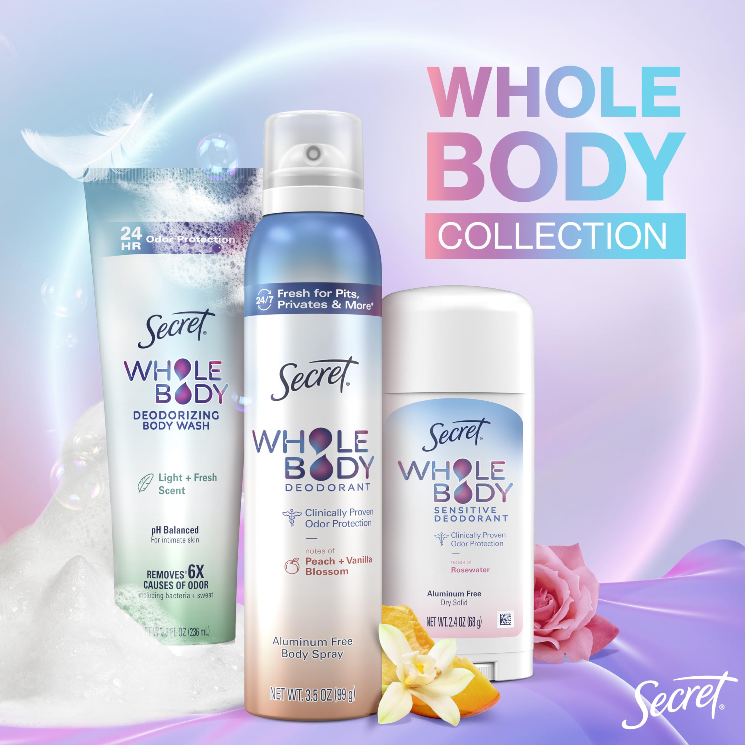 Secret Whole Body Deodorant Stick for Women, Rosewater Scent, Aluminum Free Deodorant Stick, 72 HR Odor Protection, 2.4 oz