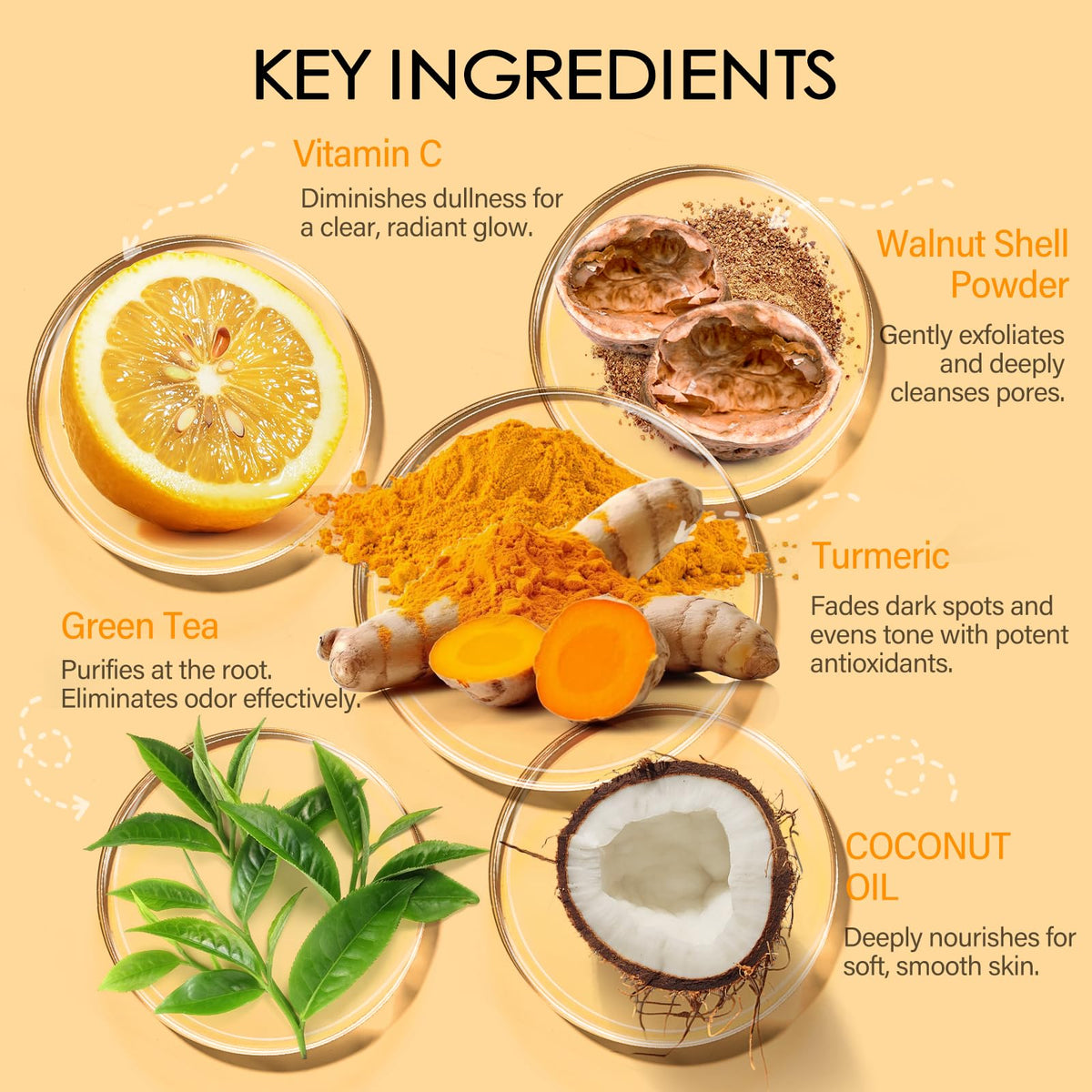 Underarm Detox Scrub Turmeric Vitamin C Armpit Detox Dark Armpit Remover