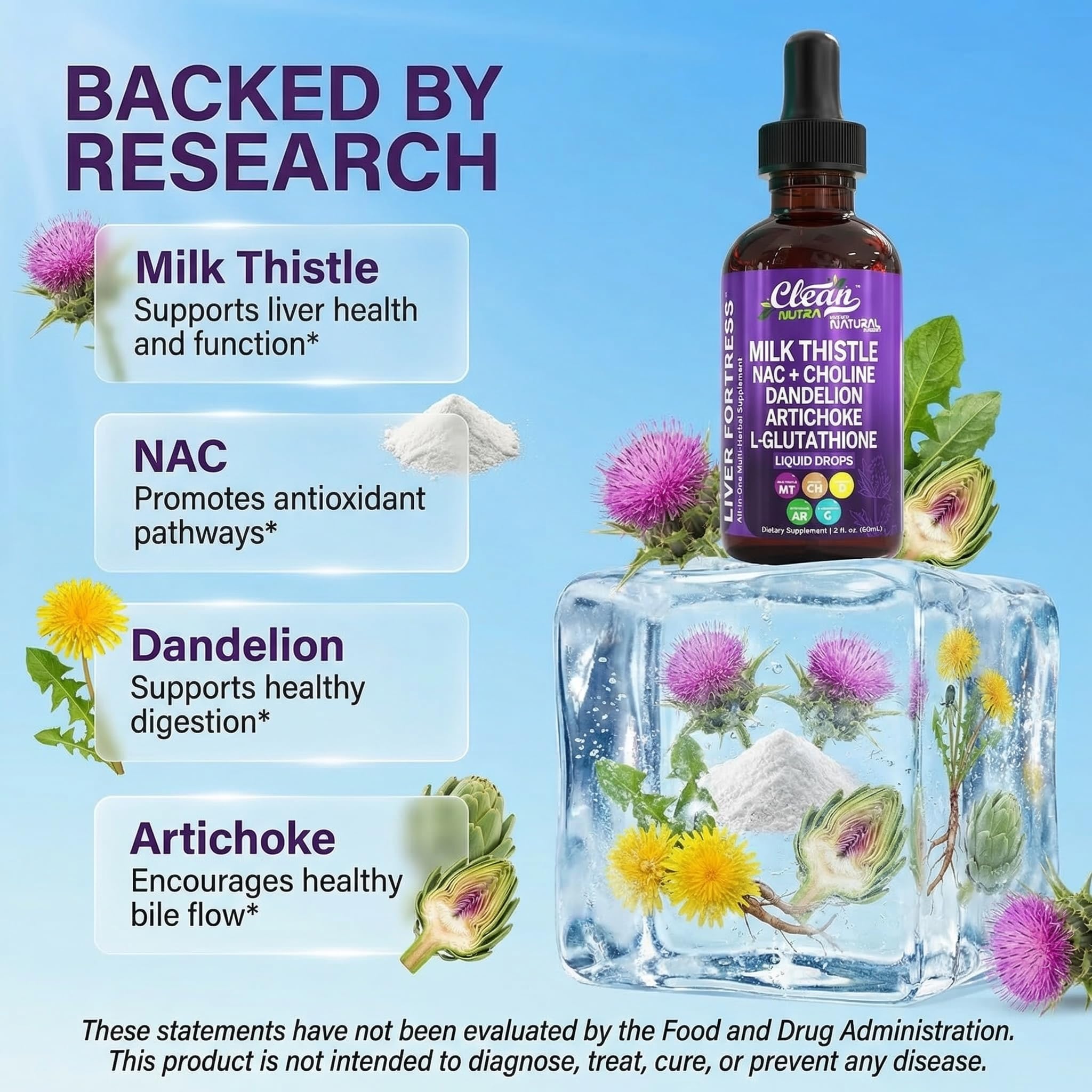 Clean Nutraceuticals Milk Thistle NAC Liver Cleanse Detox & Repair Supplement Liver Support Liquid Drops with Dandelion Extract, Artichoke, Chanca Piedra, Choline, L-Glutathione, Burdock, Schisandra