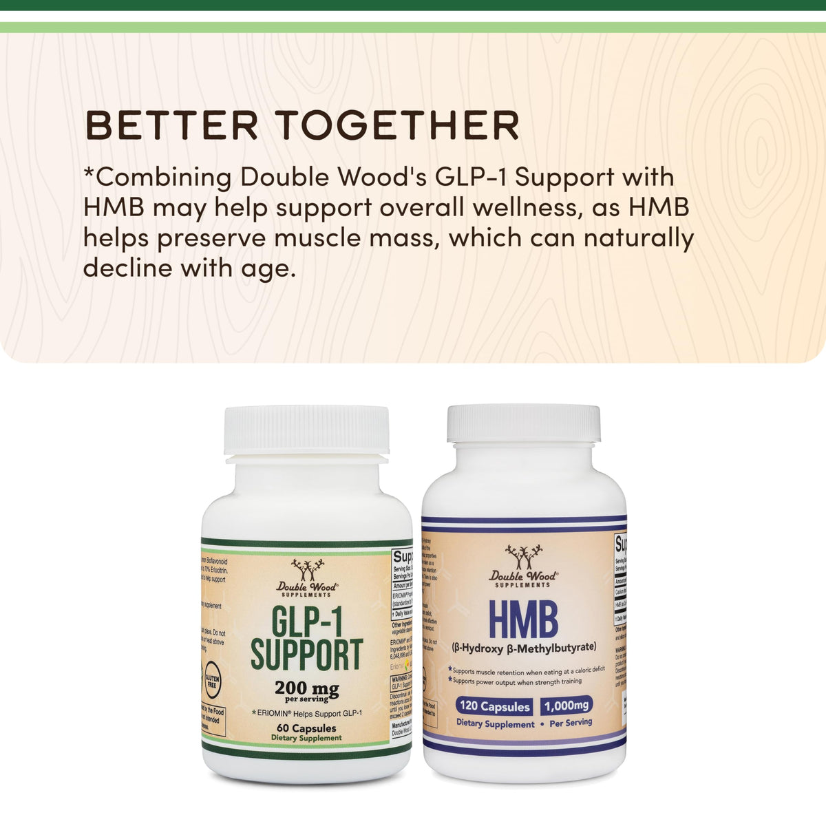 GLP-1, Clinically Studied Eriomin, Appetite + Metabolic, 60 Capsules
