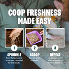 Eaton Pet and Pasture Roost Refresh, Aromatic Herb and Hemp Blend, Odor Eliminator, Coop Freshness Made Easy, 5LB