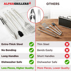 Alpha Grillers Grill Tools Set, BBQ & Grilling Accessories Outdoor Utensils