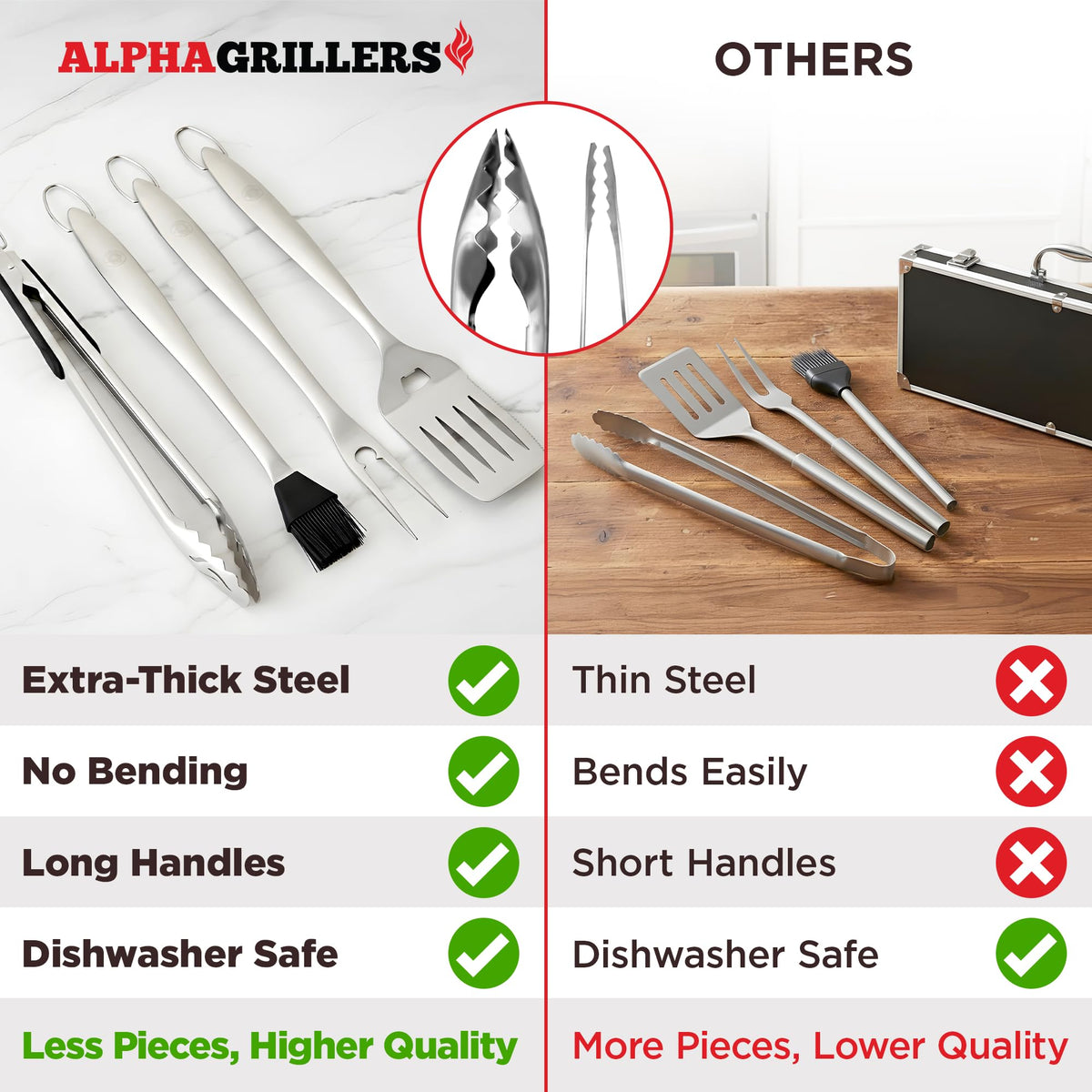 Alpha Grillers Grill Tools Set, BBQ & Grilling Accessories Outdoor Utensils