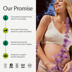 Needed. Prenatal Iron Supplement - Pregnancy, Breastfeeding, Postpartum - Aids Energy, Birth Weight & Baby's Neural Development - Non-Constipating & Gentle on Stomach - Flexible Dosing for Pregnancy