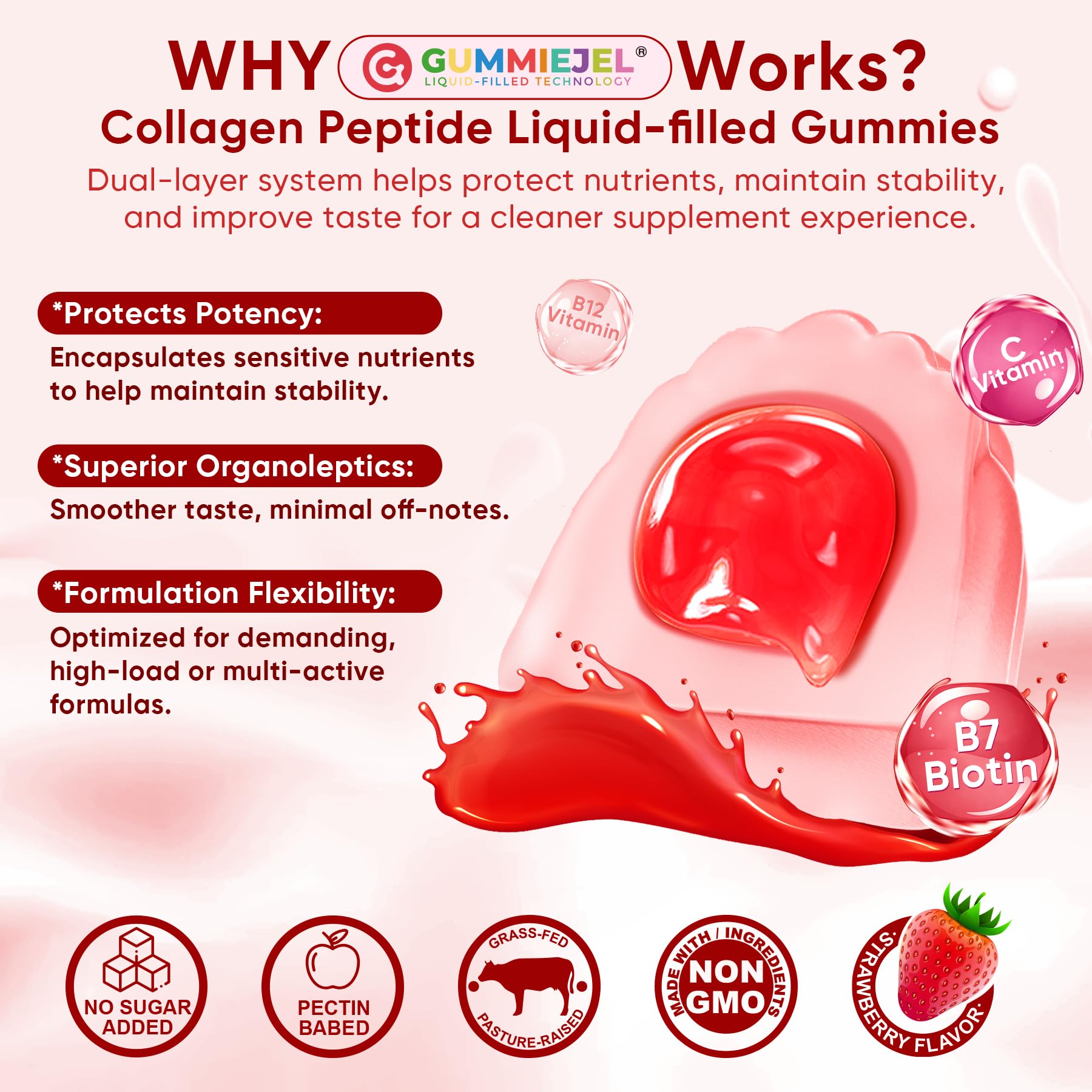 2Pack Sugar-Free Hydrolyzed Collagen Peptide Filled Gummies for Women & Men, with 1500mg Protein Type I,II,III,V,X, 5000mcg Biotin Vitamin C A E D3 B6 B12 for Immune Digestion Skin Hair Nails, Bone