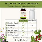 Herbal Roots Organic Hawthorn Berry Capsules | Extra Strength 1,200mg per Serving | 60 Vegan Capsules