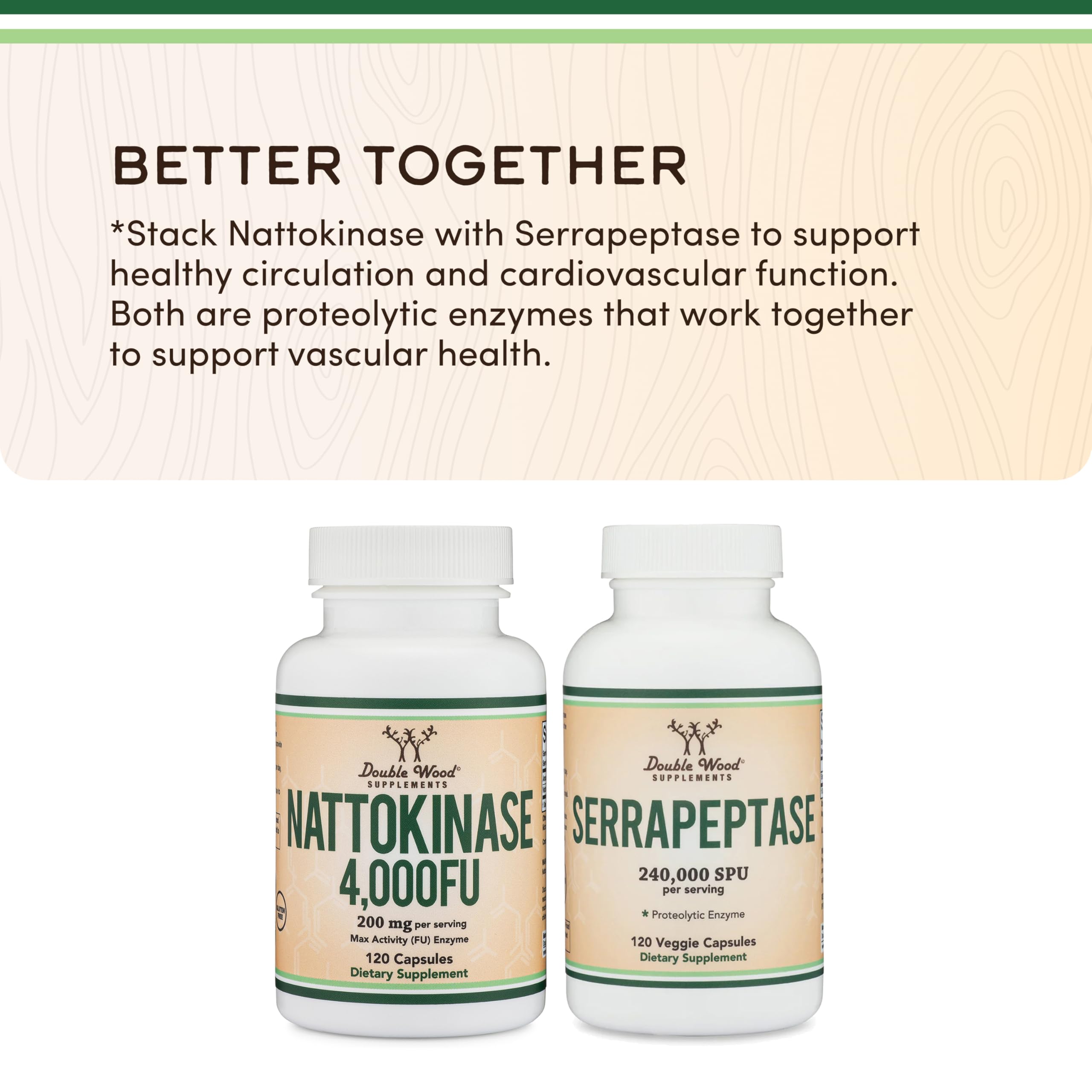 Nattokinase 2,000 FU, Cardiovascular + Blood Pressure Support, 120 Capsules | Blood Flow + Circulation Support, Fibrinolytic Enzyme, Nattokinase Supplement, Two Capsules for 4000 FU, Third-Party Tested