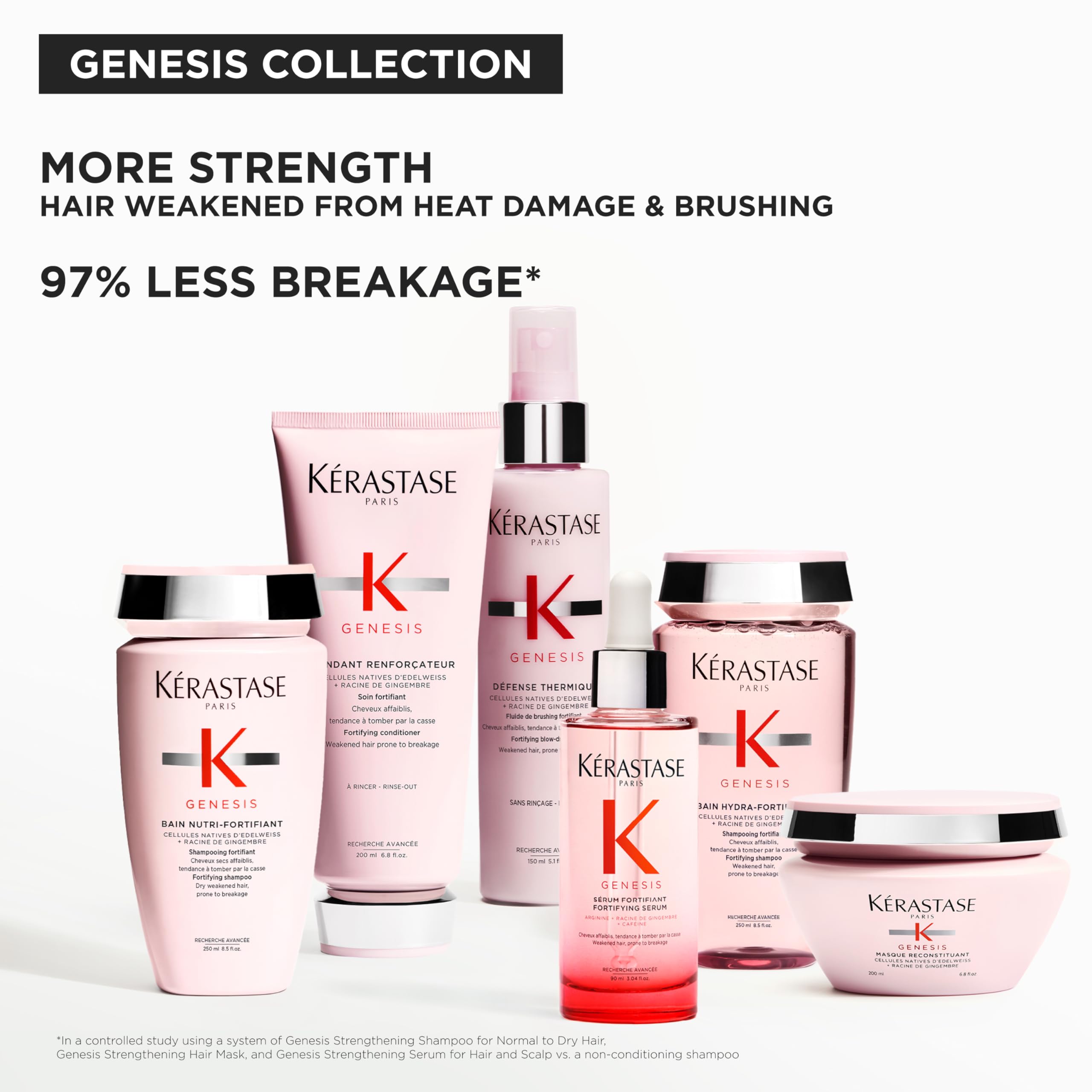 Kerastase Genesis Hair Serum | Daily Strengthening Treatment for Weak or Damaged Hair | Nourishes and Reinforces Hair | Anti-Breakage | Silicone-Free | For Weakened Hair | Serum Fortifiant