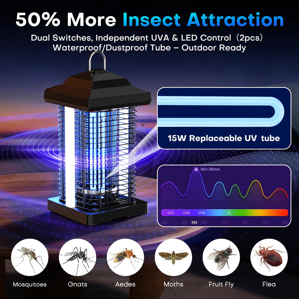 Bug Zapper Outdoor, Dual Wavelength UV 50000H Lifespan & Dual LED Lamps, 1/2 Acre Coverage, 5 Zaps/Sec, 4200V Electric Mosquito Zapper, IPX4 Waterproof Fly Trap for Indoor Patio Backyard