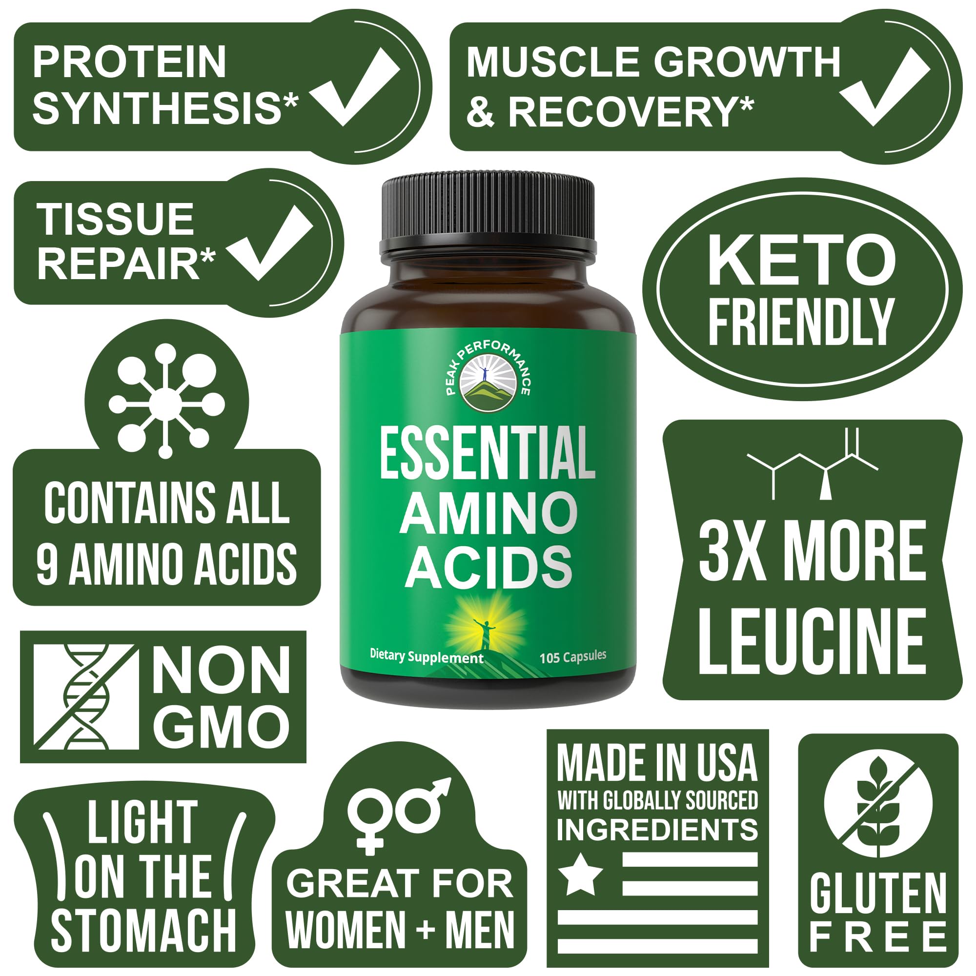 All 9 Essential Amino Acids Supplement. Capsules with 3X More Leucine | Muscle Recovery, Growth. EAA Supplement Better Than BCAA / BCAAS Branched Chain Aminos Acid. USA Tested EAAs for Men + Women