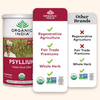 Organic India Psyllium Herbal Powder, Whole Husk Fiber Supplement, 12 oz