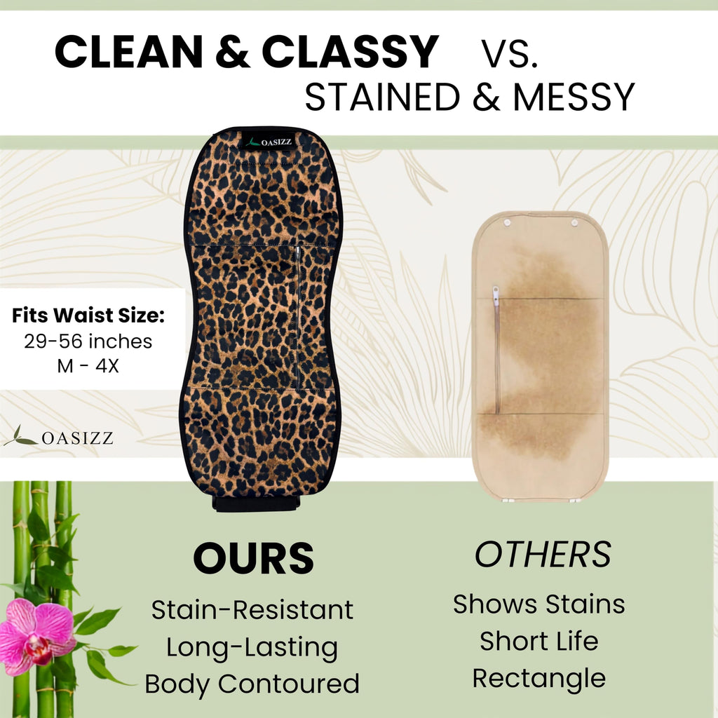 Castor Oil Pack Wrap, Size M-4X, Two Extra 100% Cotton Pads Included
