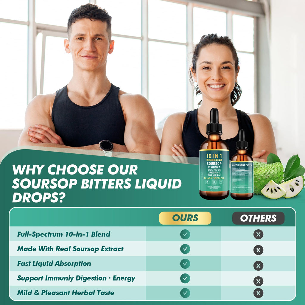Dobeko Soursop Bitters Liquid Drops, Bitter Herbs with Soursop Extract, Ashwagandha, Sea Moss & Black Seed Oil, Formulated for Immune Wellness, Antioxidant Support & Healthy Digestion, 2 FL Oz