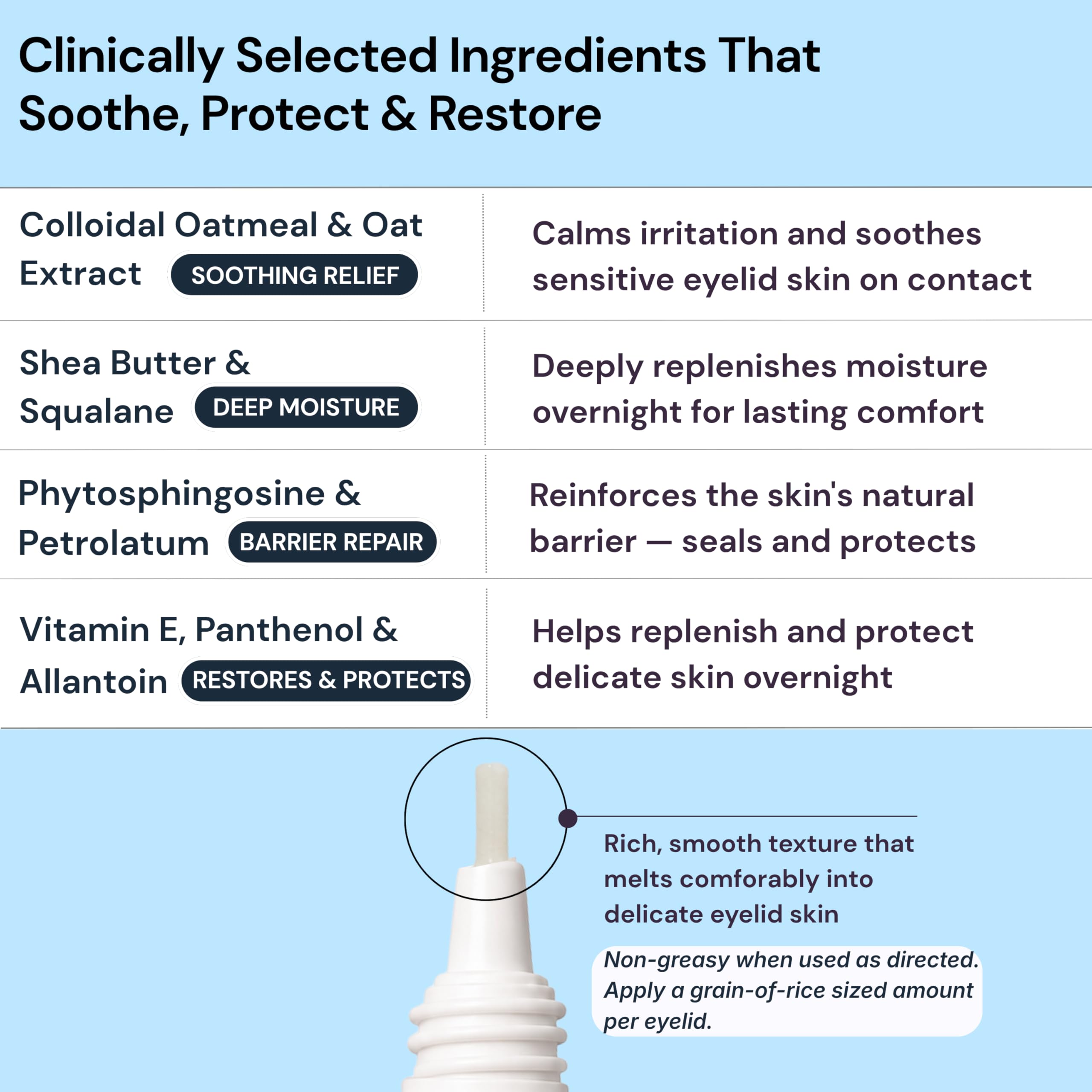 BlinkBetter Lanolin Free Eyelid Ointment 10g – For Sensitive & Dry Eyelids - Hydrates, Nourishes & Soothes – Moisturising Care for Dry, Itchy, Red, Sensitive, Flaky Skin Around the Eyes
