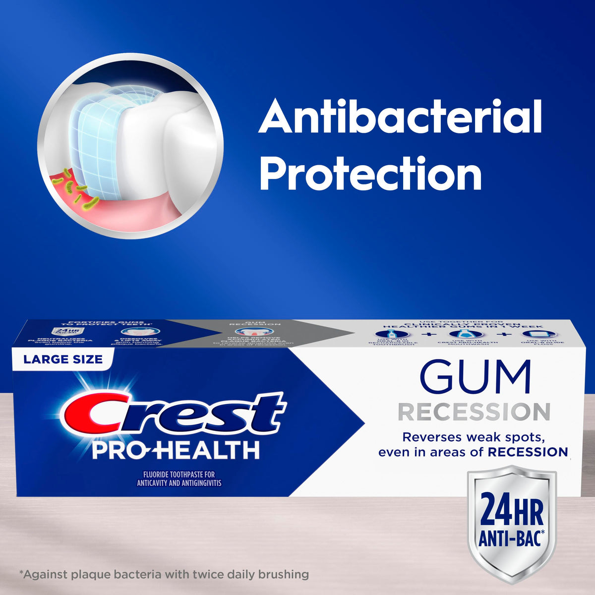 Pro-Health Gum Recession Toothpaste 4.6 oz - Anticavity, Antibacterial Fluoride Toothpaste, Clinically Proven, Gum Protection Even in Areas of Recession