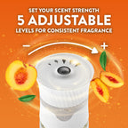 Air Wick Plug In Scented Oil Refills, Sweet Peach & Sunshine, 4ct