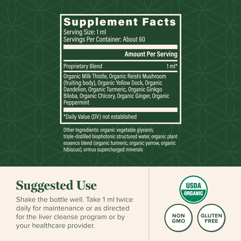 Liver Health Milk Thistle Supplement, Dandelion, Detox & Gallbladder (2 Oz)
