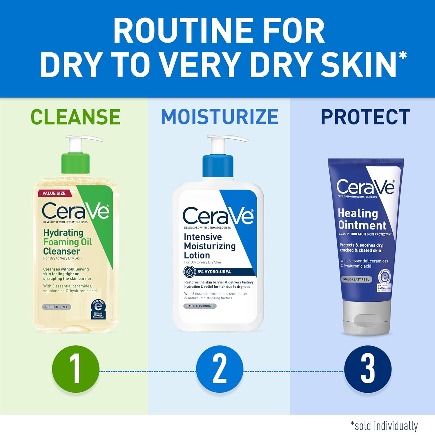 Buy now CeraVe Healing Ointment, Hydrating Skin Protectant With Petrolatum, Hyaluronic Acid & Ceramides, Face & Body Skin Barrier Repair For Cracked, Chafed, Dry Skin, Fragrance Free & Lanolin Free, 5 Oz at indiglob india