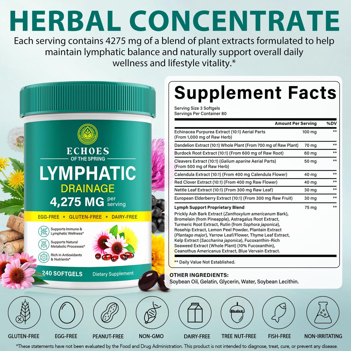 Lymphatic Drainage Supplements, 4275mg Lymph System Support for Immune