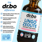 Zeolite Detox for Kids Lingo Drops - Natural Lingo Zeolite Drops for Kids Methylated B12 & D3 Advanced Clinoptilolite - Pure Extra Clinoptilolite Leap Liquid Detox Body Cleanse Supplement Ages 3+, 2oz