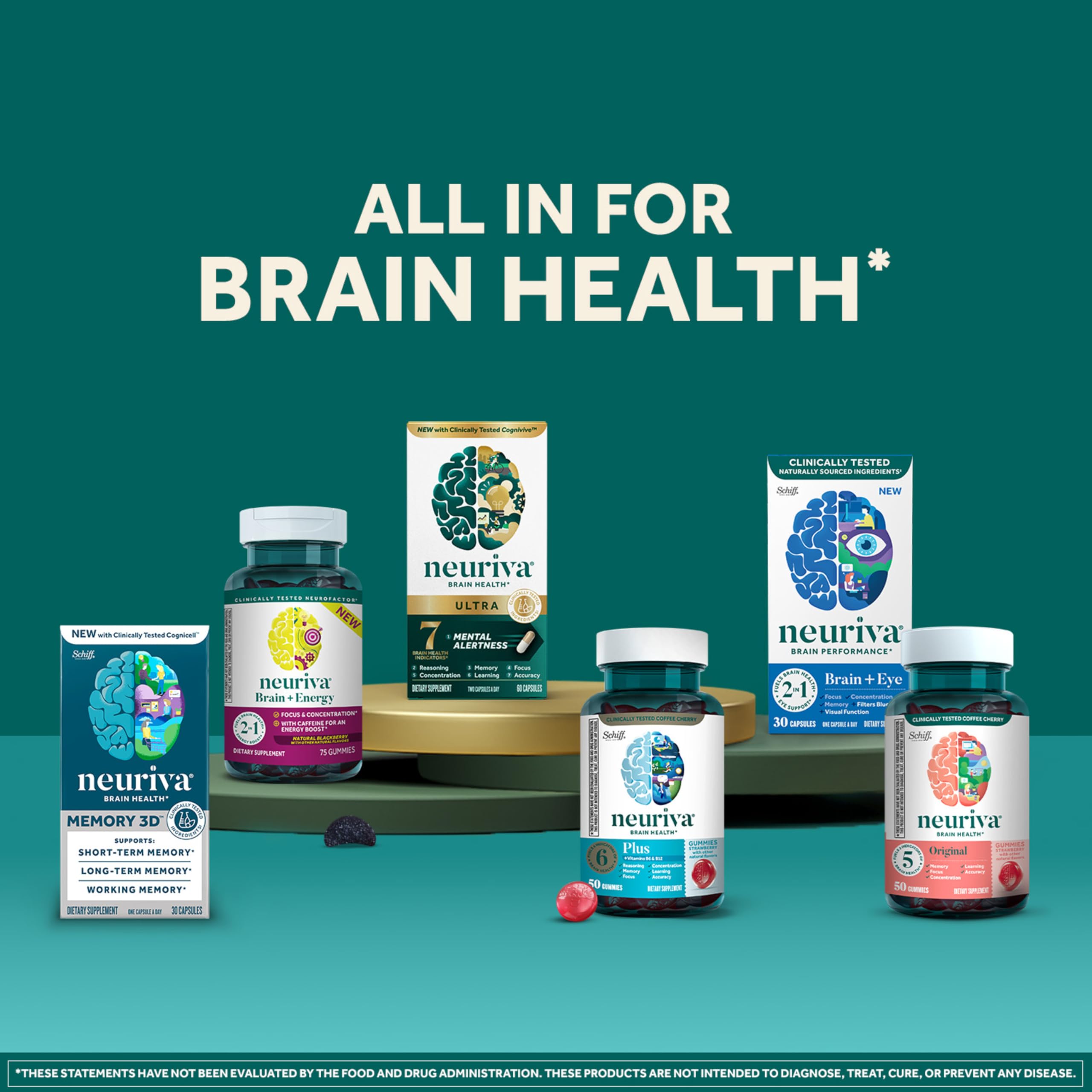 NEURIVA Original Brain Supplements - 28 Count Capsules | Brain Supplements for Memory and Focus, Phosphatidylserine, Neurofactor, Decaffeinated Nootropic, Clinically Tested