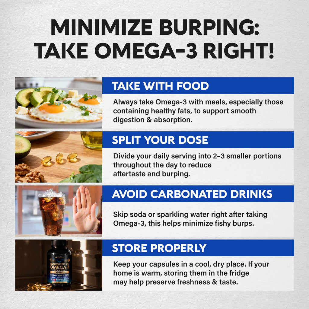 Omega 3 Fish Oil 3600 mg - Omega 3 Supplement for Men & Women - 90 Softgels | Omega 3 EPA & DHA - Heart, Brain & Joint Support - Purified Fish Oil | Heavy Metals Tested - Lemon Flavored
