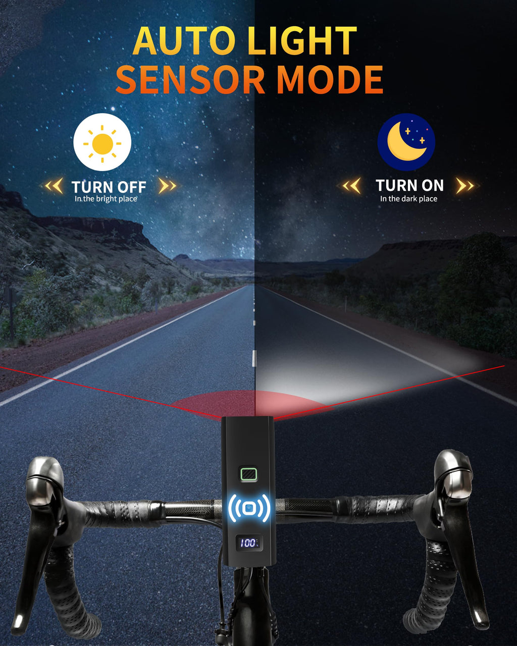DARKBEAM Bike Lights for Night Riding USB-C Bicycle Lights Set 4+5 Modes