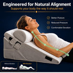 10-in-1 Adjustable Design 3PCS Wedge Pillow for Sleep Apnea, Wedge Pillow for Acid Reflux Relief, Orthopedic Headboard Bed Wedge Pillow for Sleeping, Neck & Back Support for Snoring and Reading