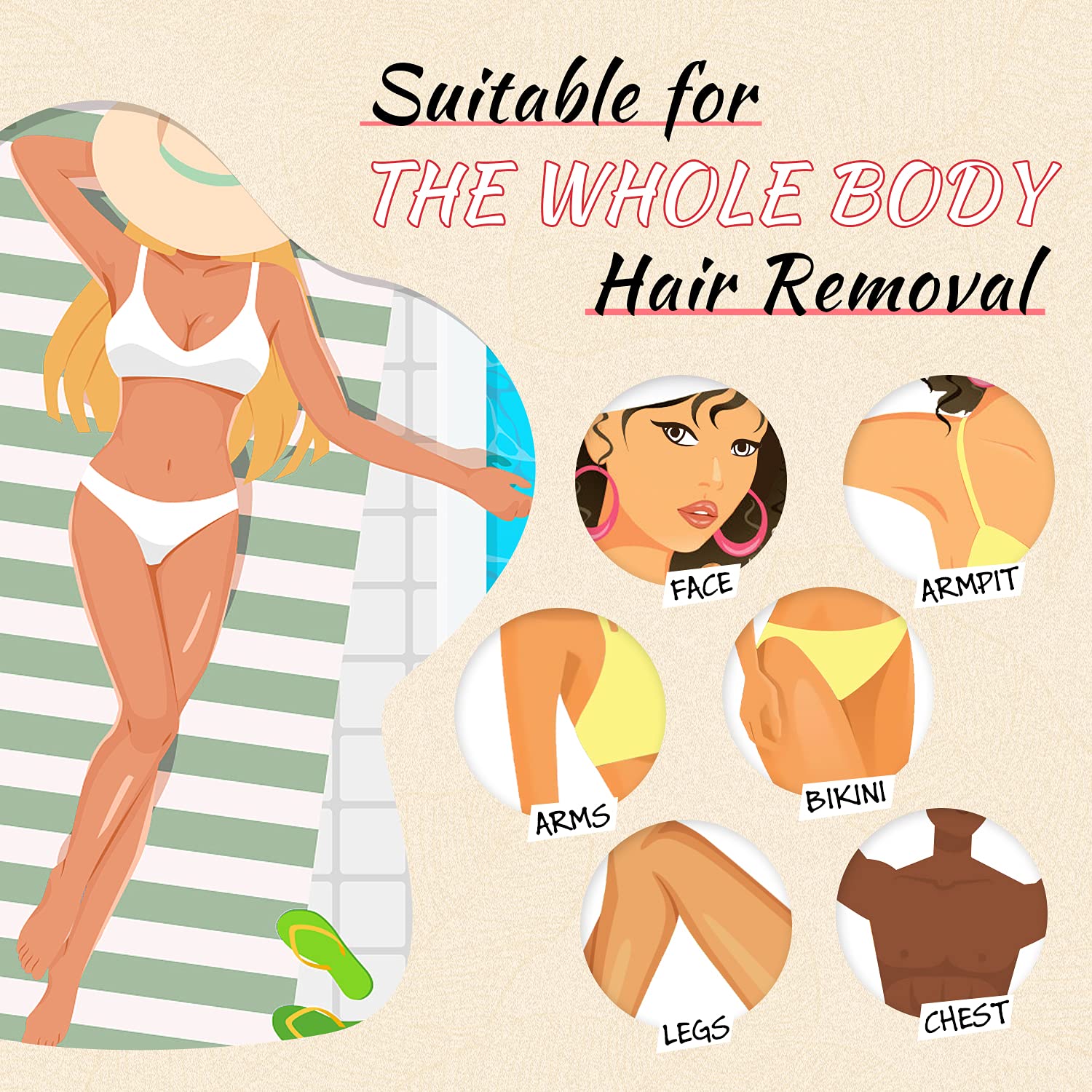 Buy now Ajoura 1lb Refill Wax Beans for Hair Removal Kit, Brazilian Coarse Waxing for Bikini, Face, Eyebrow, Back, Chest, Legs, Armpit, At Home Waxing Beads for Women Men at indiglob india