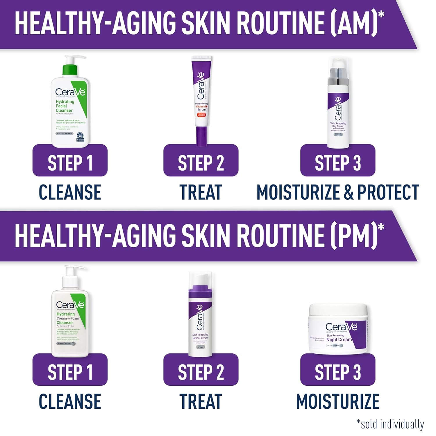 Buy now CeraVe Anti Aging Retinol Serum For Face, Encapsulated Retinol With Hyaluronic Acid, Niacinamide & Ceramides, Smooths Wrinkles & Fine Lines, Gentle Skin Brightening Serum, Fragrance Free, 1 Oz at indiglob india