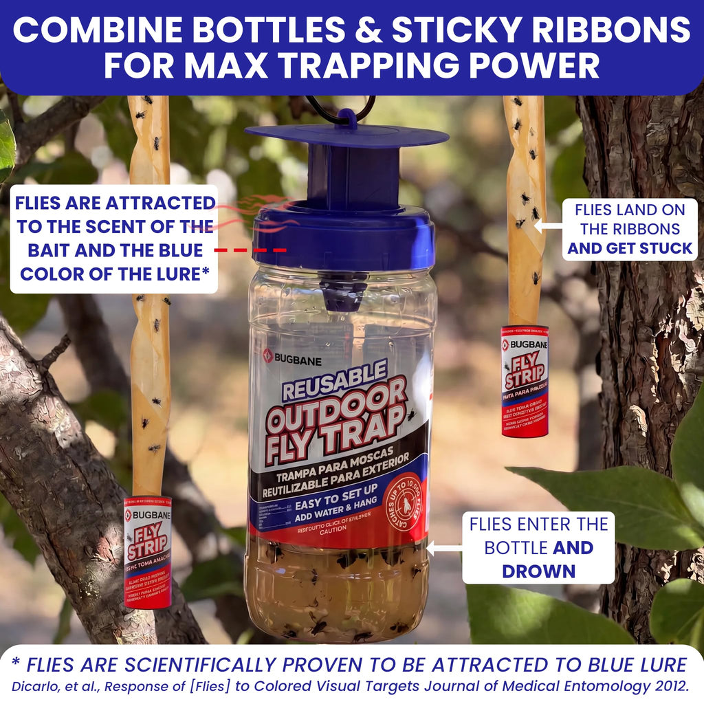 2 Fly Traps Outdoor Fly Trap for Patio with 4 Non-Toxic Dissolvable Bait Refills and 12 Sticky Ribbons. Reusable Hanging Bug Catcher Killer for All Filth Flies for Outside Bug Control Yard Ranch