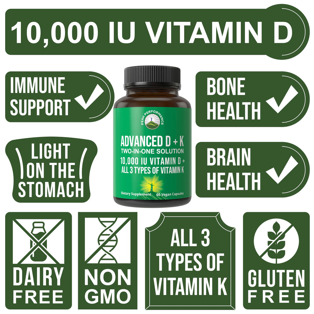 Peak Performance Advanced Vitamin D 10000 IU with All 3 Types of Vitamin K