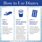 Buy now Diurex Caffeine-Free Bloat Relief, Maximum Strength, Relieve Water Bloat Discomfort, Up to 6 Hours of Relief, 24 Count at indiglob india