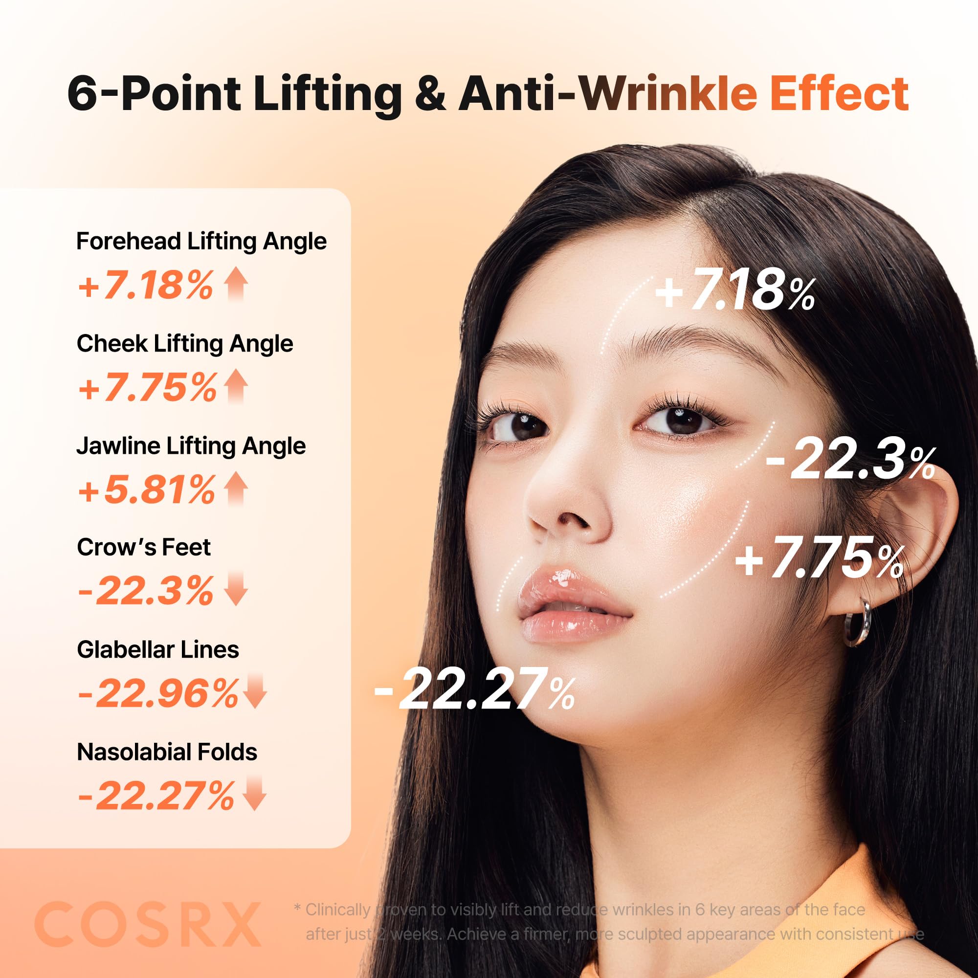 COSRX 5 PDRN Hyaluronic Hydrogel Face Mask, Glass Skin Glow, 34g x 3EA | Overnight Firming, Plumping Care with Salmon DNA, Centella, Travel Essential, Korean Skin Care, Dewy Radiance