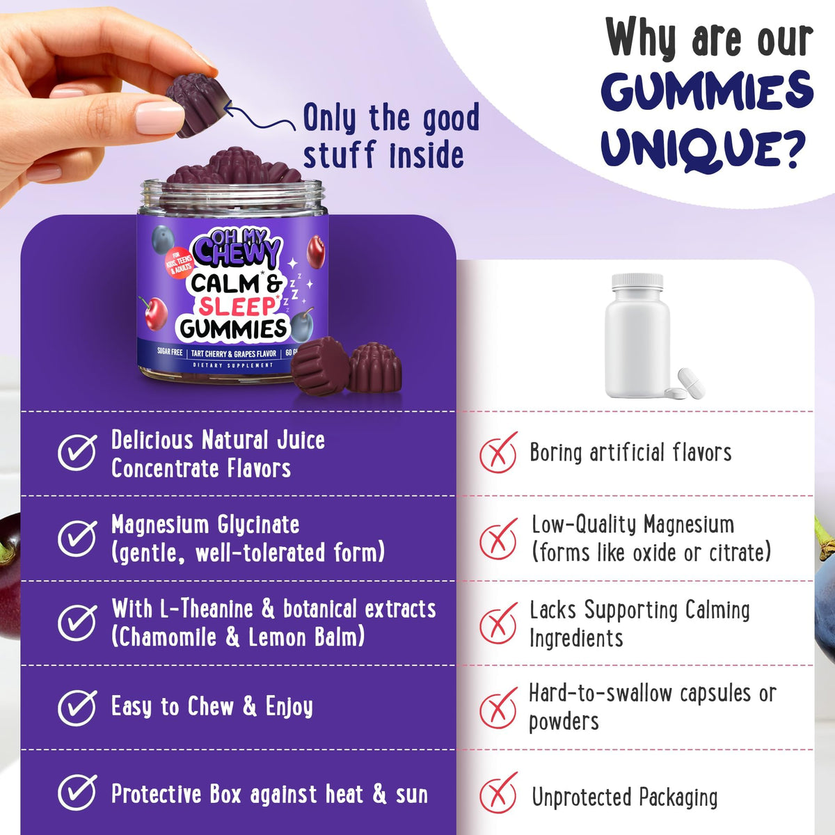 Kids Sleep Gummies - Calm Sugar-Free Magnesium Glycinate and Melatonin-Free