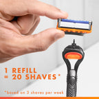 Buy now Gillette Fusion5 Razor for Men, Handle + 2 Razor Blade Refills at indiglob india
