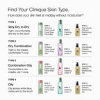 Clinique Dramatically Different Moisturizing Lotion+ | Hydrating Face Moisturizer With Glycerin and Urea | Strengthens Skin Barrier | Step 3 in 3-Step Skin Care Routine