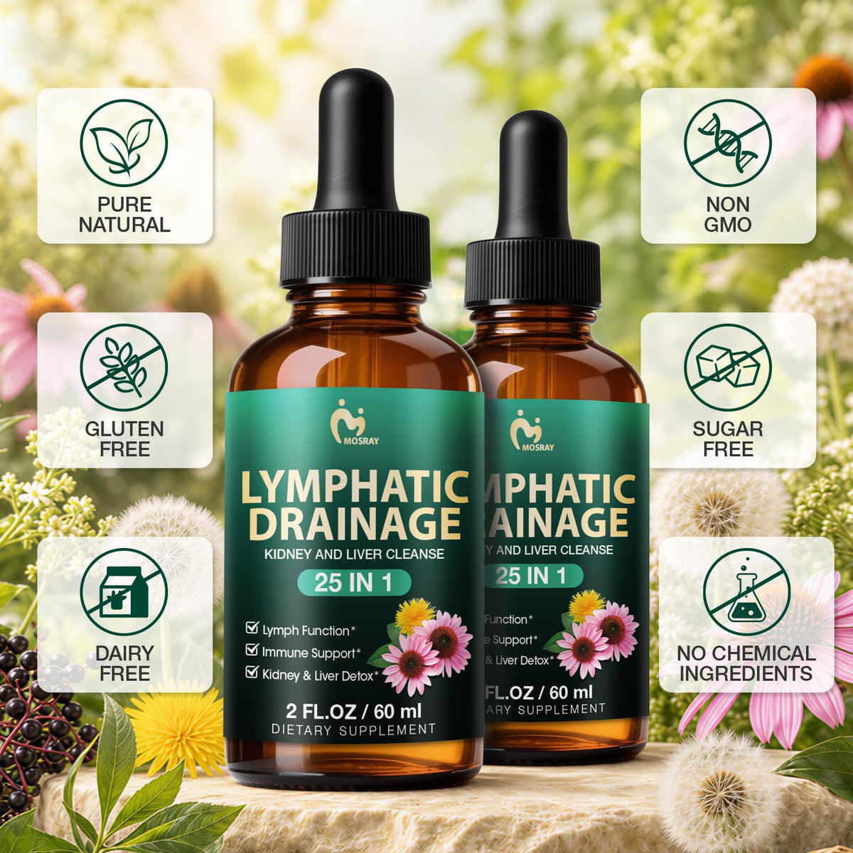 25-in-1 Lymphatic Drainage Drops – Lymphatic Drainage Supplements for Lymph System, Immune Support, Natural Cleanse & Detox - Daily Supplement High Absorption for Overall Wellness 2 Fl Oz (60ml)