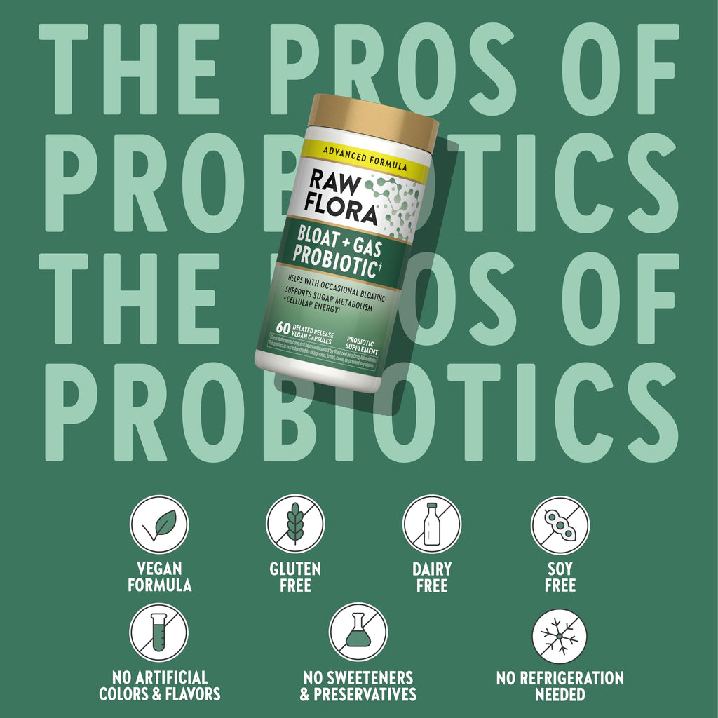 Raw Flora Bloat and Gas Probiotic for Women & Men | 60 Capsules